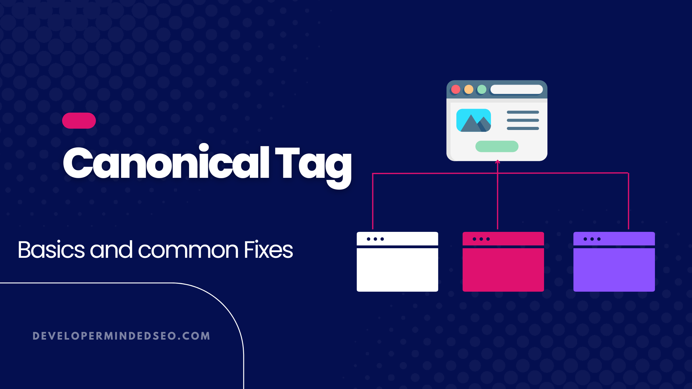 Fix canonical tag issues
