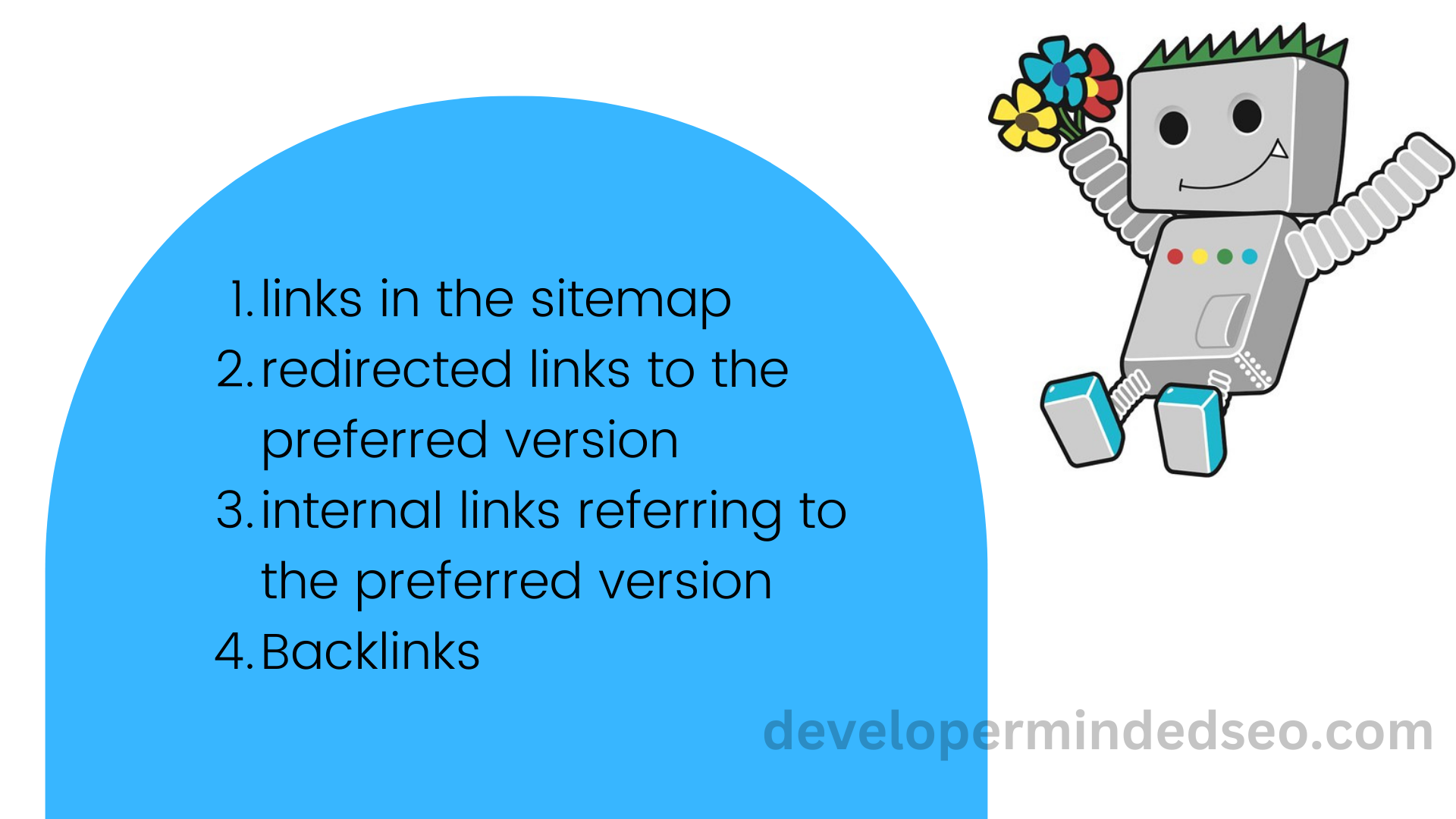 Canonical URL external signals